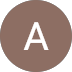 Reviews
